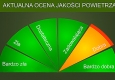 Jakość powietrza w Toruniu